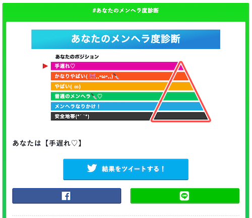 あなたのメンヘラ度クイズ1