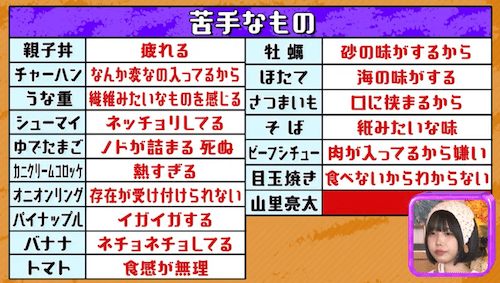 あのちゃんの偏食図鑑2