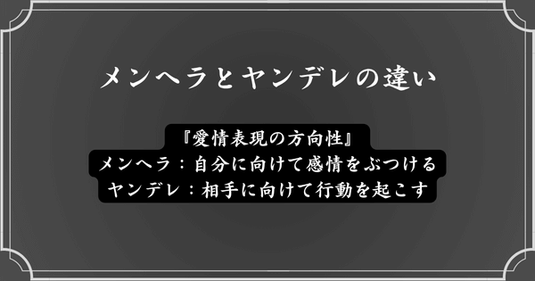メンヘラとヤンデレの違いは何？